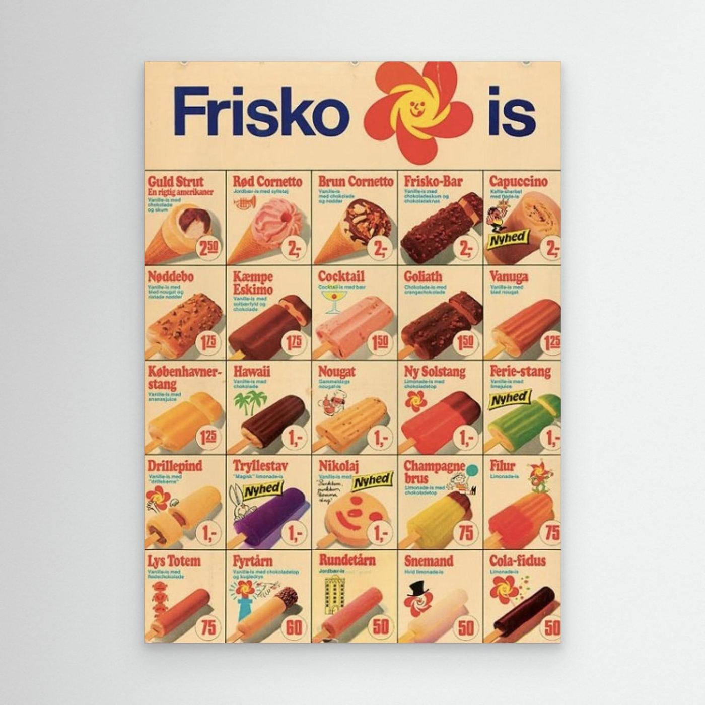 Retro Is plakat